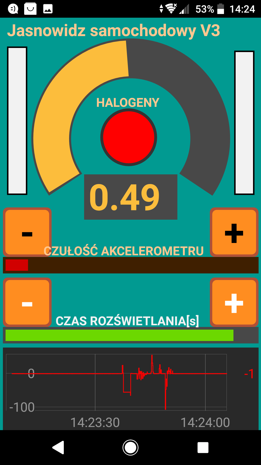 Moduł doświetlania zakrętów