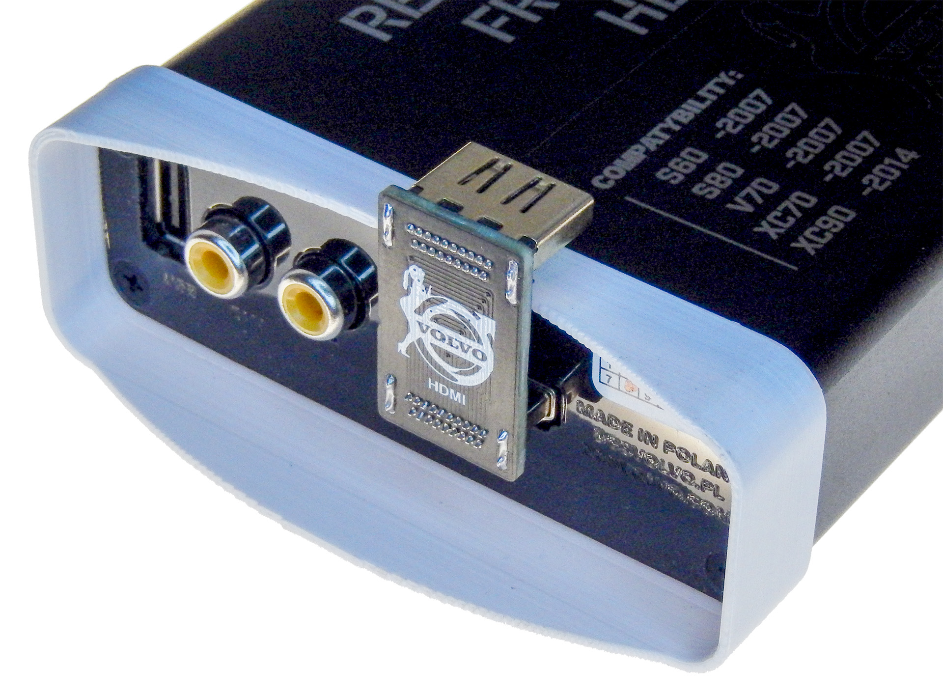 Moduł Kamery HDMI 4