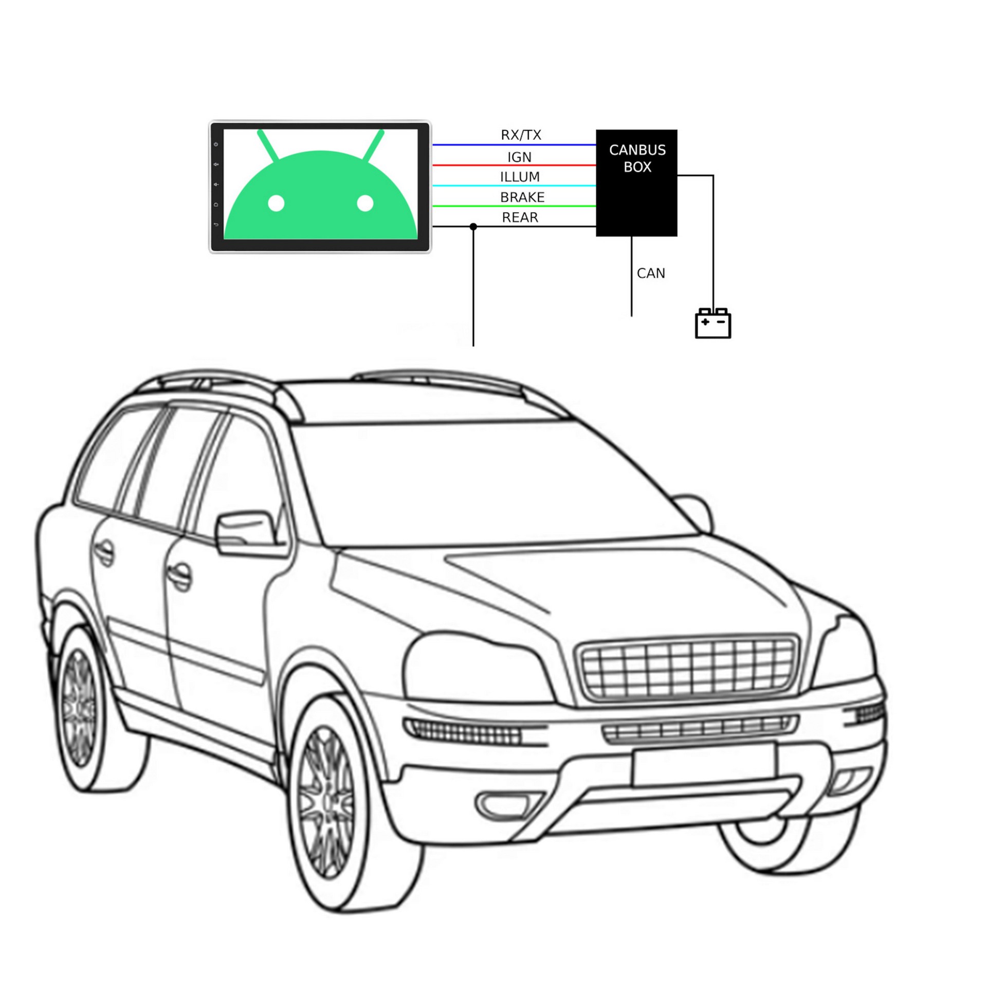 Moduł CANBUS Volvo XC90 - Widok 6